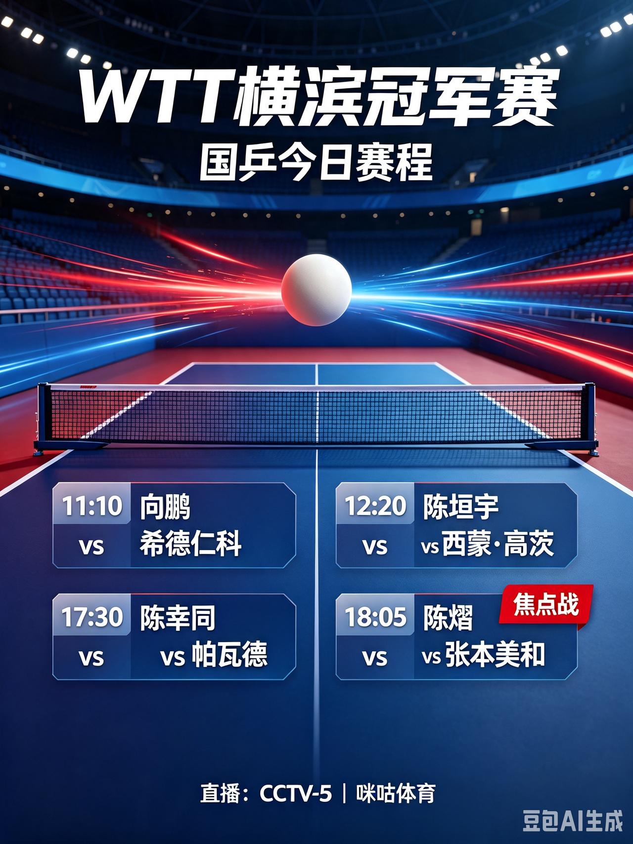8月6号，WTT横滨冠军赛，国乒今日完整对阵一览！今天是北京时间8月6日
