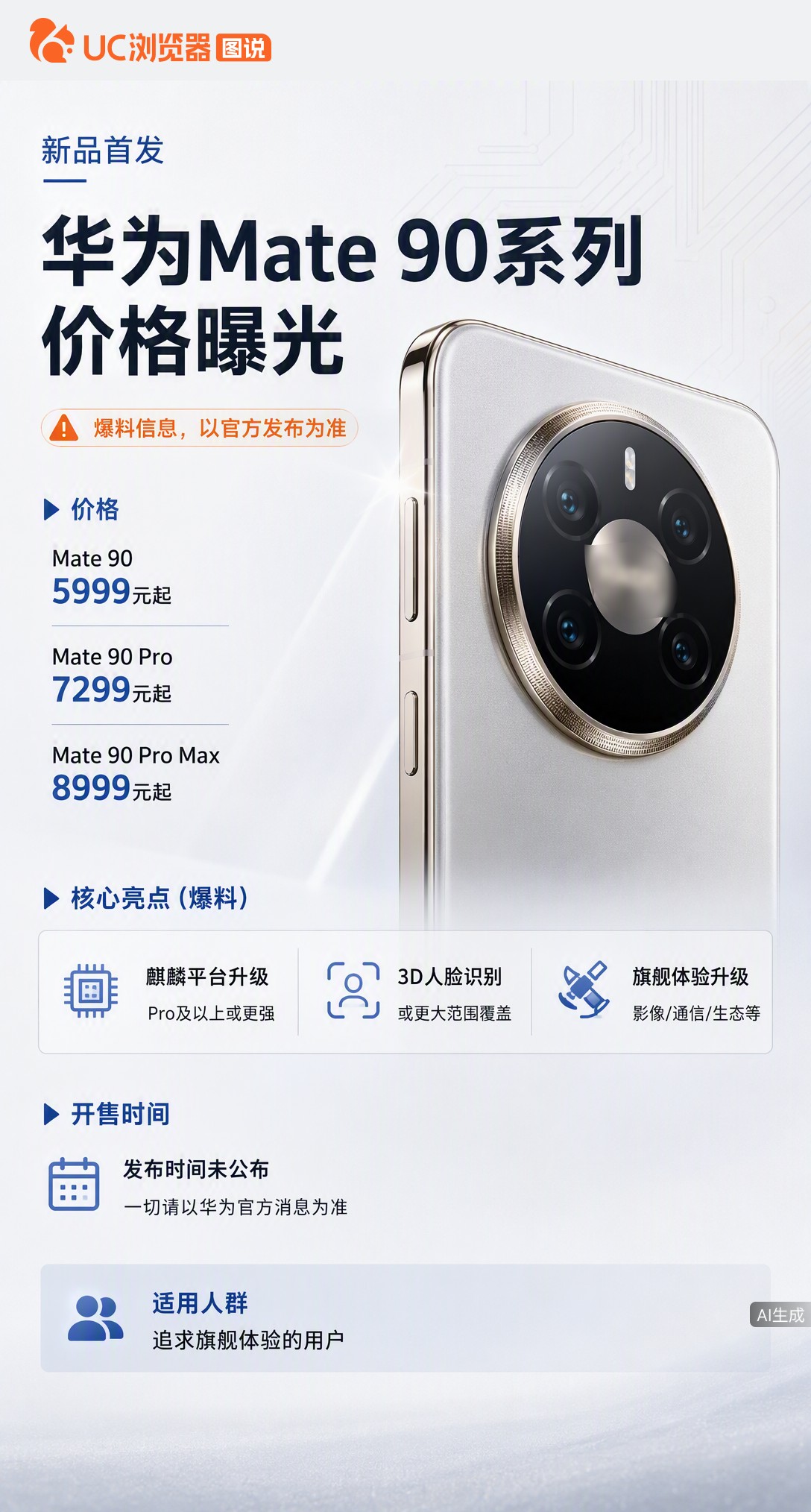 网传Mate90系列5999元起，ProMax或达8999元。标准版门槛不算高，但Pro贵1300元