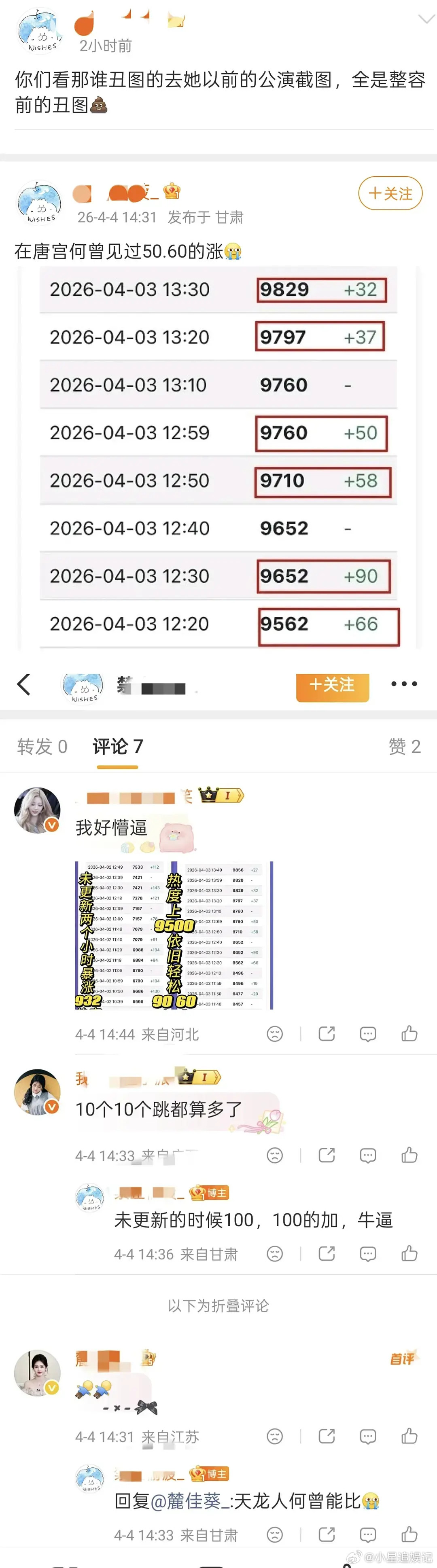 白鹿粉丝为什么对月0这么破防啊？