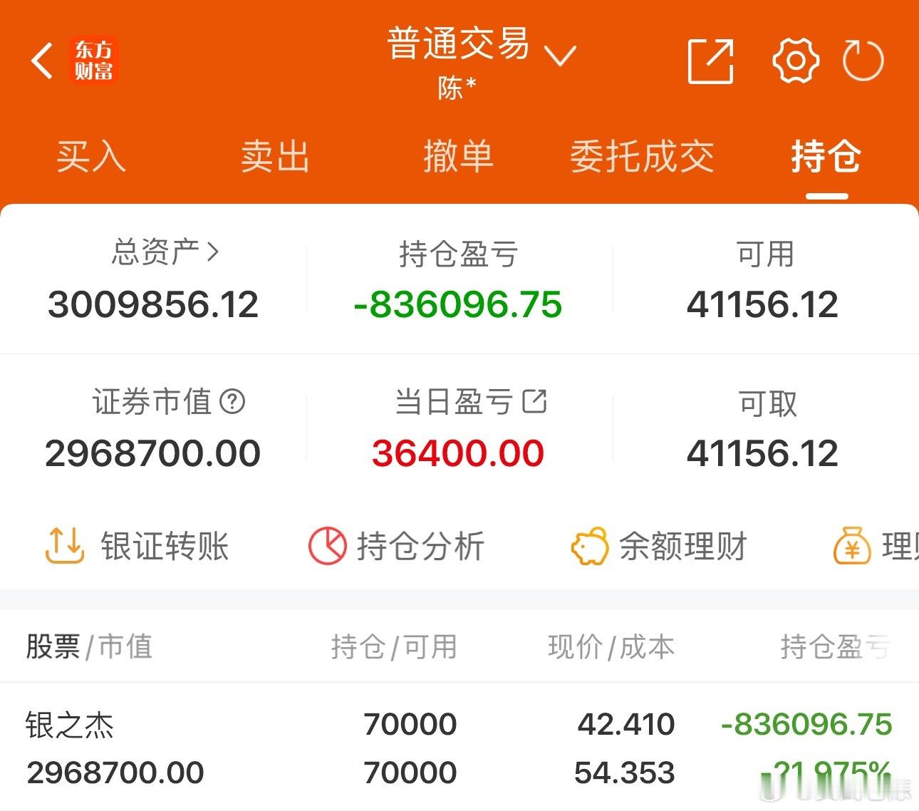 50w实盘挑战一年做到300w（第332天）总资产：300.9万收益：+3640