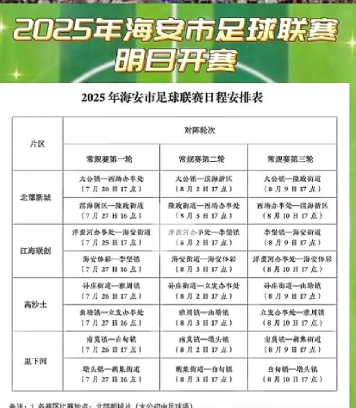 什么？地级市也要举办自己的足球联赛了你说江苏到底有多内卷，这一个苏超就让外省人