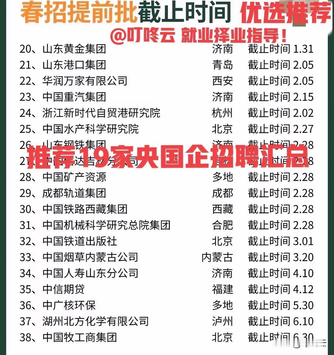 招聘汇总！优选19家国央企最新招聘截止时间汇总合集！赶快收藏起来备用！山东黄金集