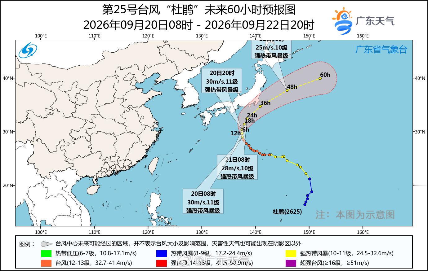 【台风“杜鹃”最新消息】9月20日08时，今年第25号台风“杜鹃”中心位于距离日本东京南偏西方向约7