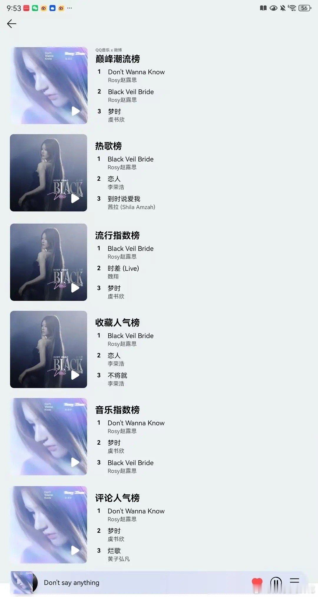 赵露思新歌六榜第一☝️女顶流的实力[墨镜]​​​