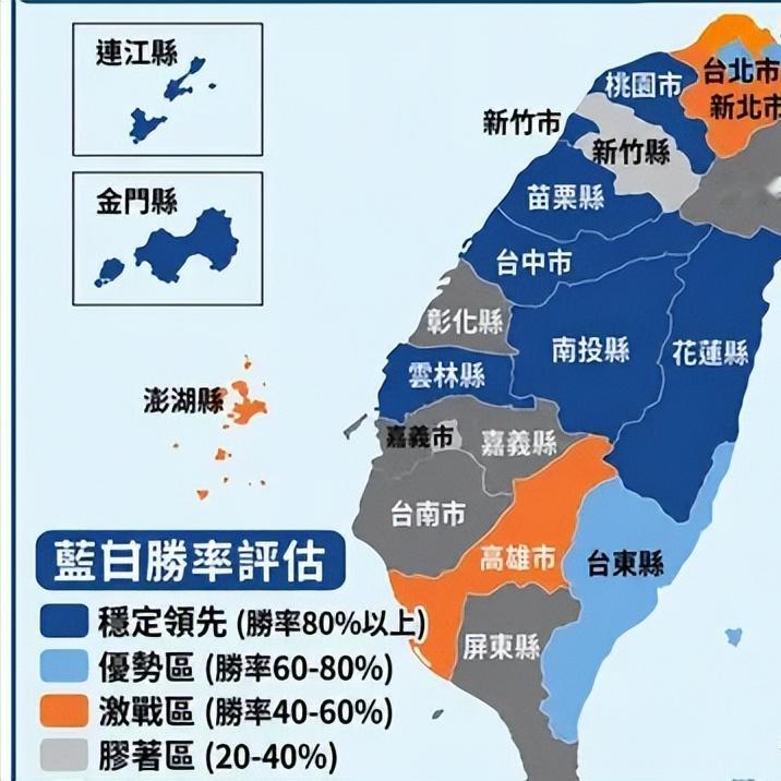 蓝白五大选区分类与胜率分析。距离2026年九合一选举投票仅剩2个月，蓝白阵营最