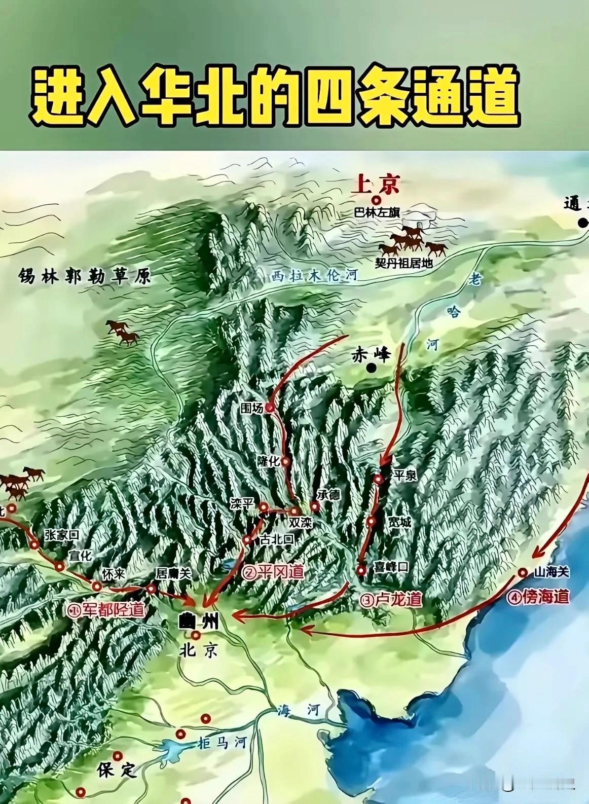 宋朝以前，长安、洛阳是历代王朝建都的首选，宋朝以后的金、元、明及清都选择北京为首