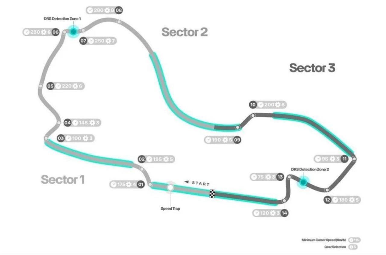 新规洗牌+新队首秀，2026F1澳站揭幕战看点不止速度F1新赛季倒计时，本周末