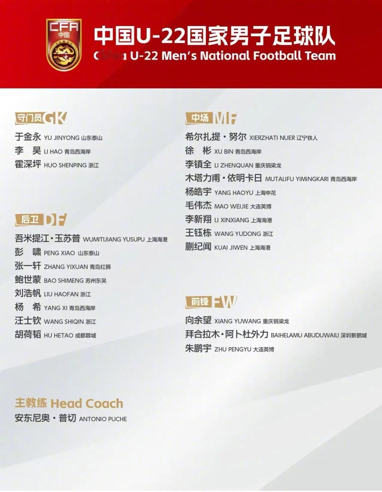 来了！国字号男足今年最后一战！U23亚洲杯预选赛集训大名单：王钰栋、蒯纪闻、拜合