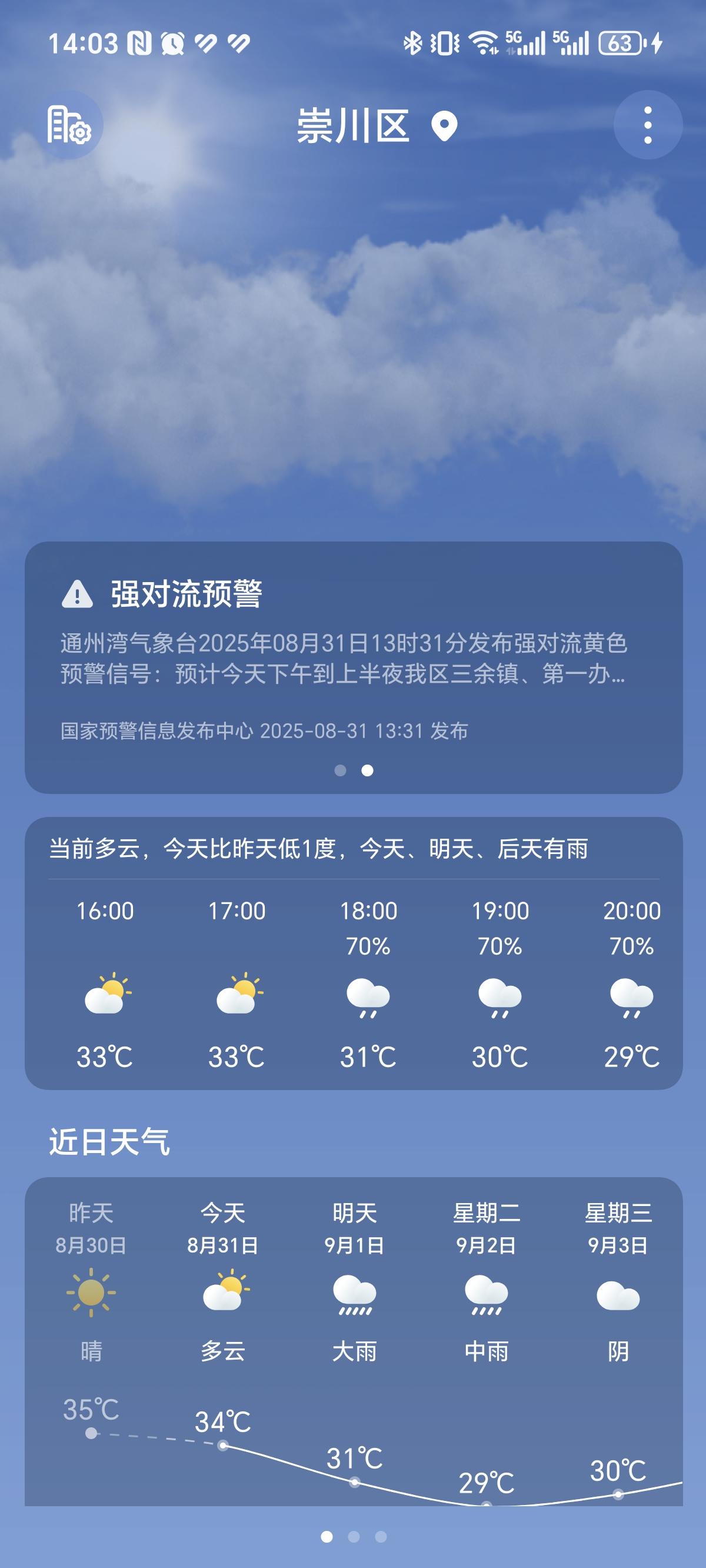 南通真的开始下雨了！大家都在调侃，今天的比赛最好下雨，让全国人民看一看“南鸟巢
