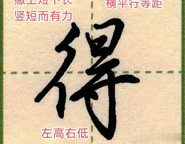 学绝招写好字: 行书控笔, 常用500字行楷快写系列, 珍藏版