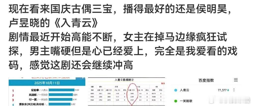 “继续”？冲高哈哈哈哈哈[捂脸哭]俺不中了真是比较级够低啥都能吹啊子夜归也就是命不