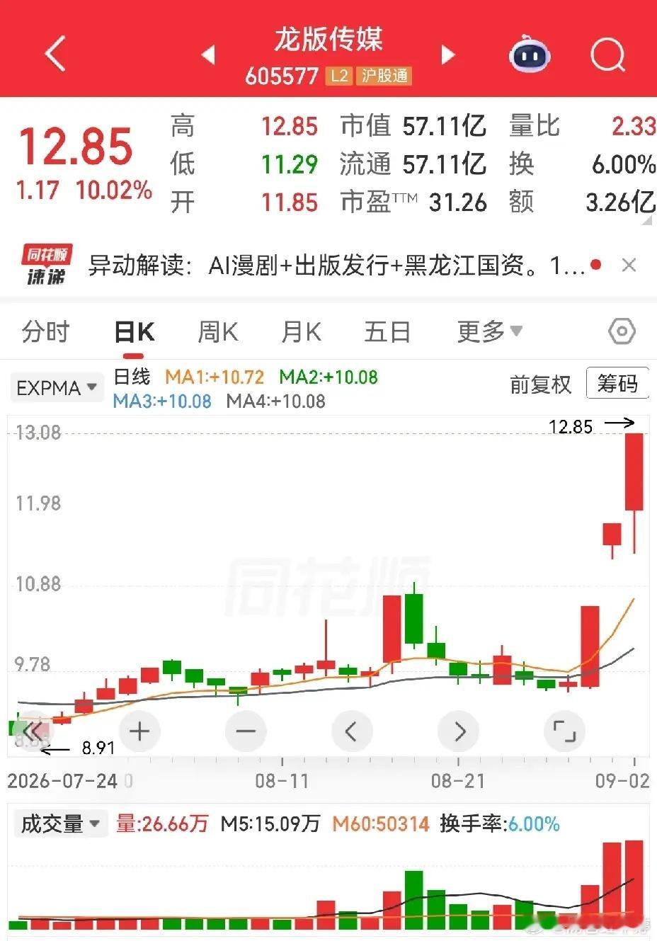 竞业达，四连板之后出了澄清公告，明确不碰影视、具身智能、算力租赁、液冷这些热门业