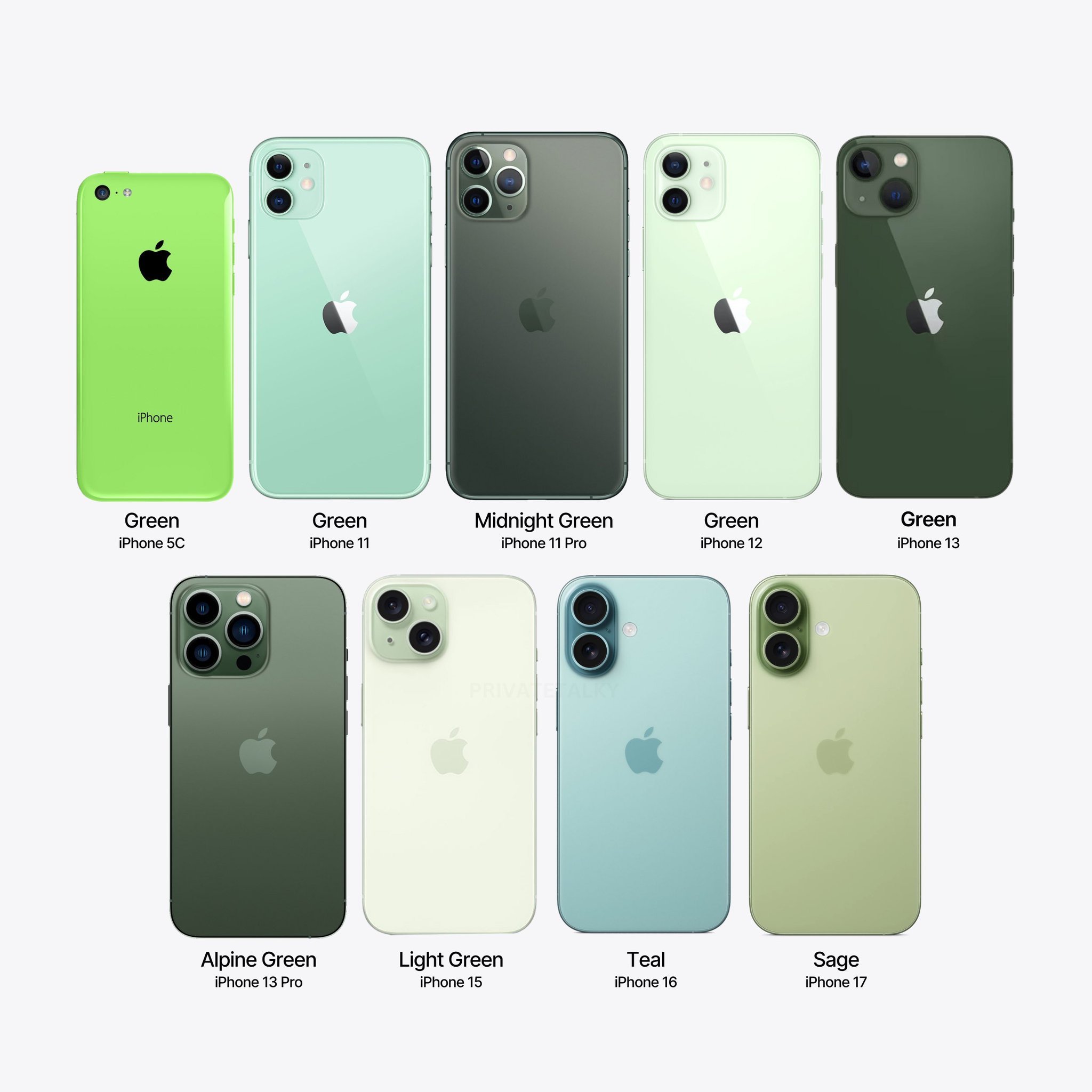 绿色，也算是iPhone的经典配色，你最喜欢哪个绿？[思考]​​​