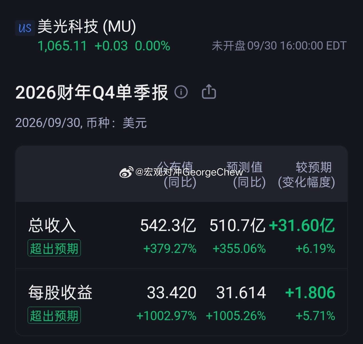 美光（MU）这份财报，我的评价是：基本面很强，但从交易角度看，中规中矩。Q4营收542.29亿美元，