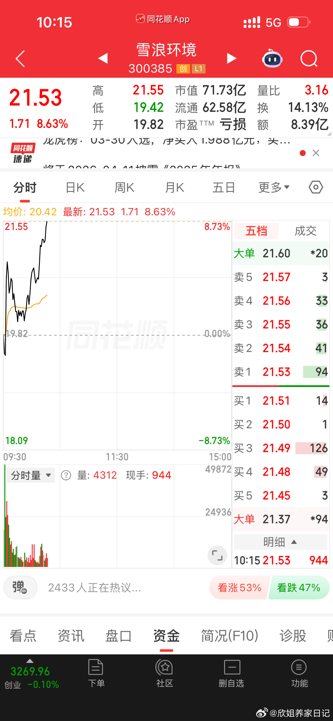 雪浪环境真是牛逼克拉斯！