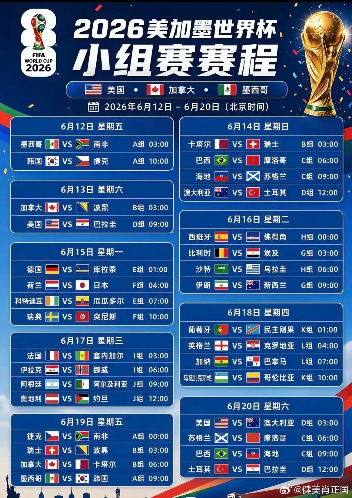 世界杯在中国的收视率爆了用数据击碎质疑：世界杯开赛日收视狂潮，中国球迷从未缺席。