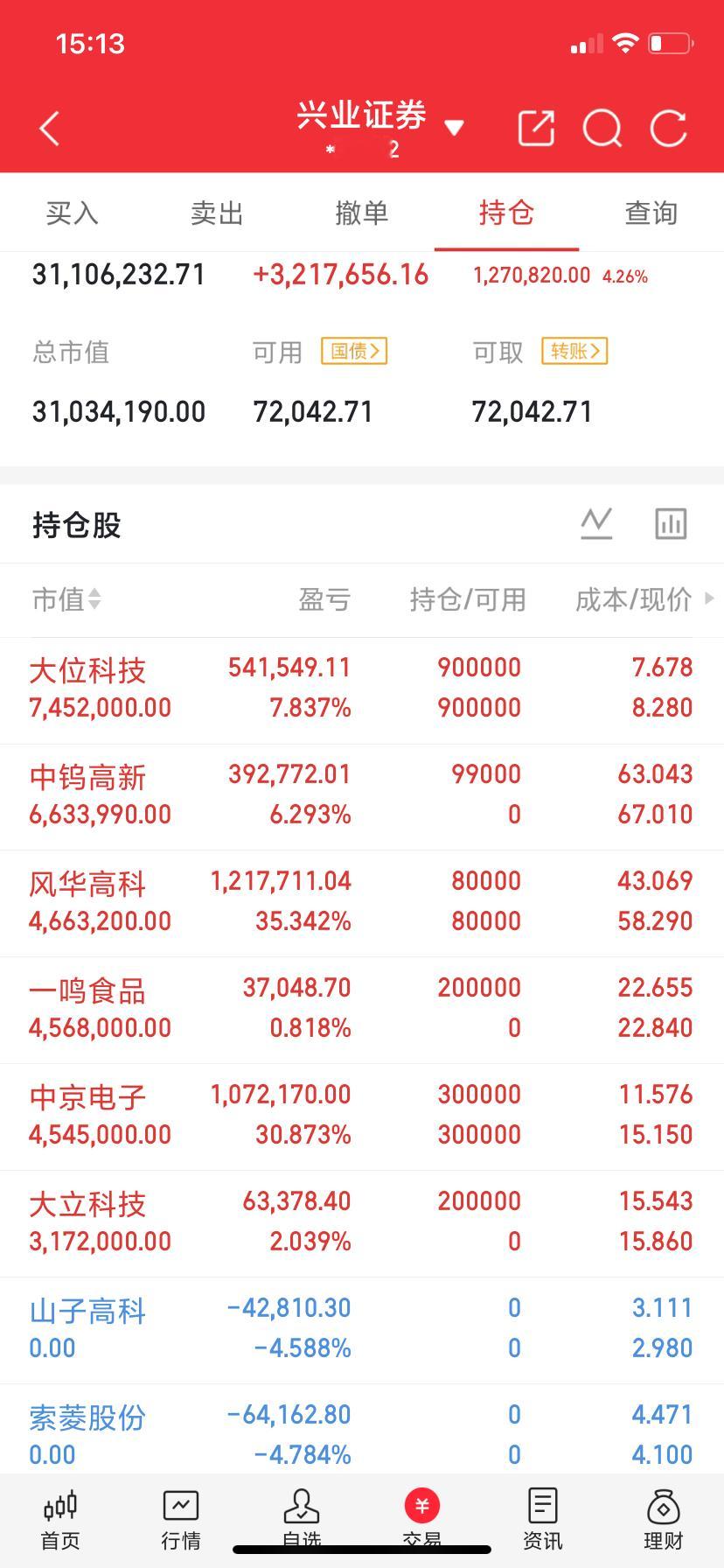 炒股别幻想以小博大如果我们计划一年内用一万赚一百元时，所有的人都能做到，什么事情