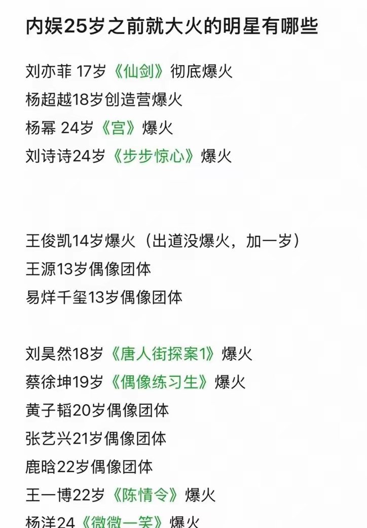 盘点内娱25岁之前就大火的明星：刘亦菲、杨超越、杨幂、刘诗诗、王俊凯、王源、易烊