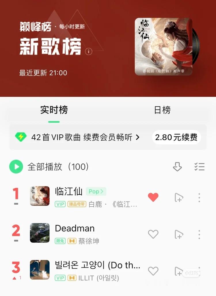 恭喜白鹿新歌《临江仙》登顶网易云音乐平台巅峰新歌榜单TOP1！临江仙爆曲！临江仙