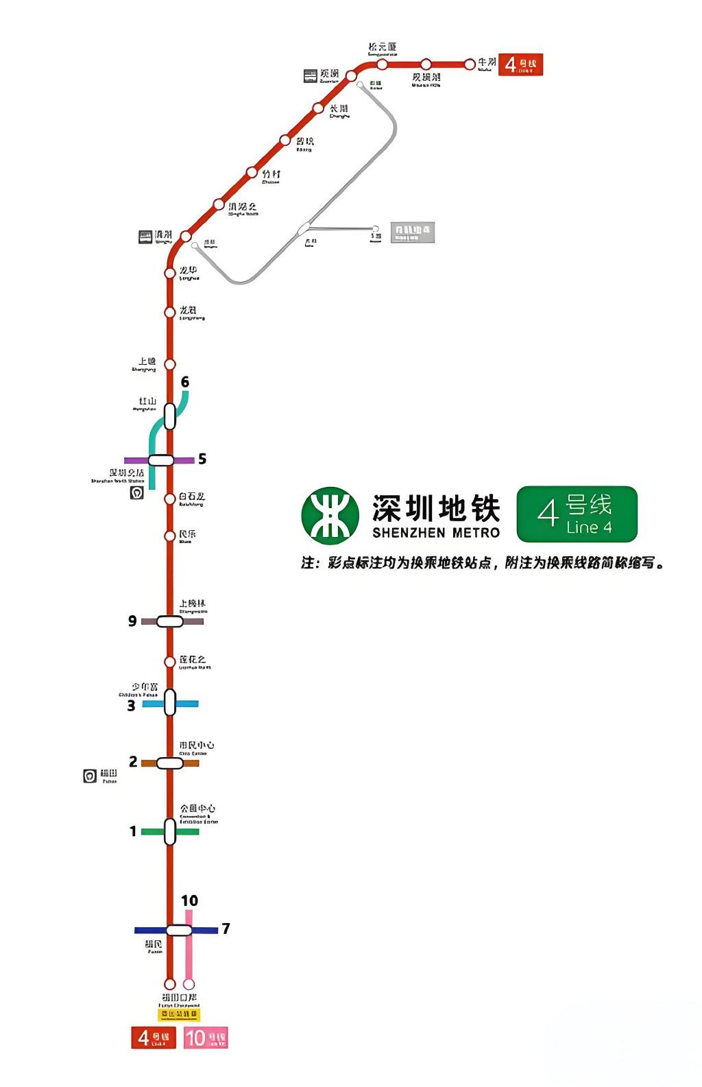 深圳地铁4号线有多挤深圳地铁4号线（龙华线）作为贯穿南北的主干线，其拥挤程度