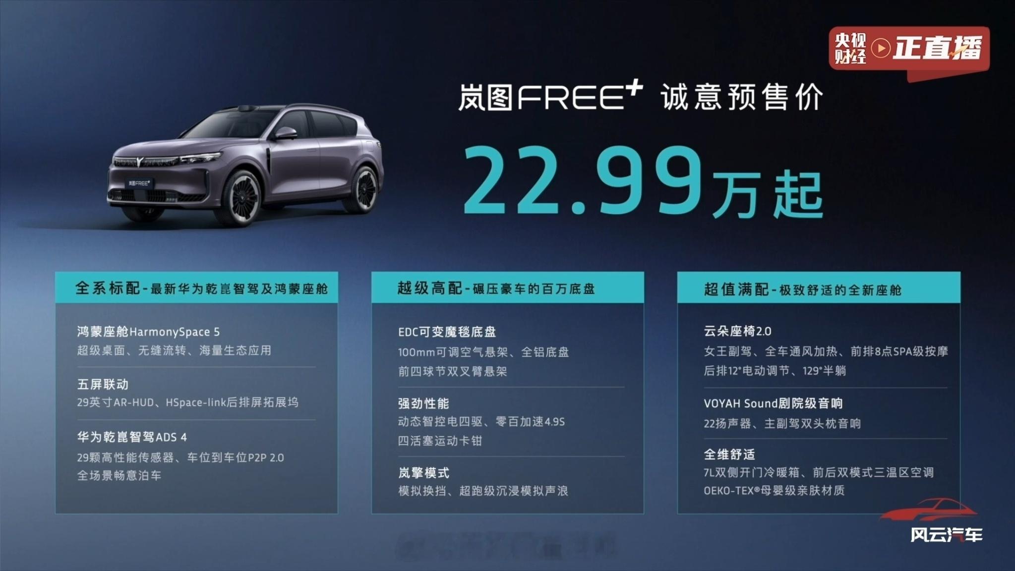 岚图FREE+预售价公布：22.99万元，应该让很多人都感到很惊喜吧？而且“满血