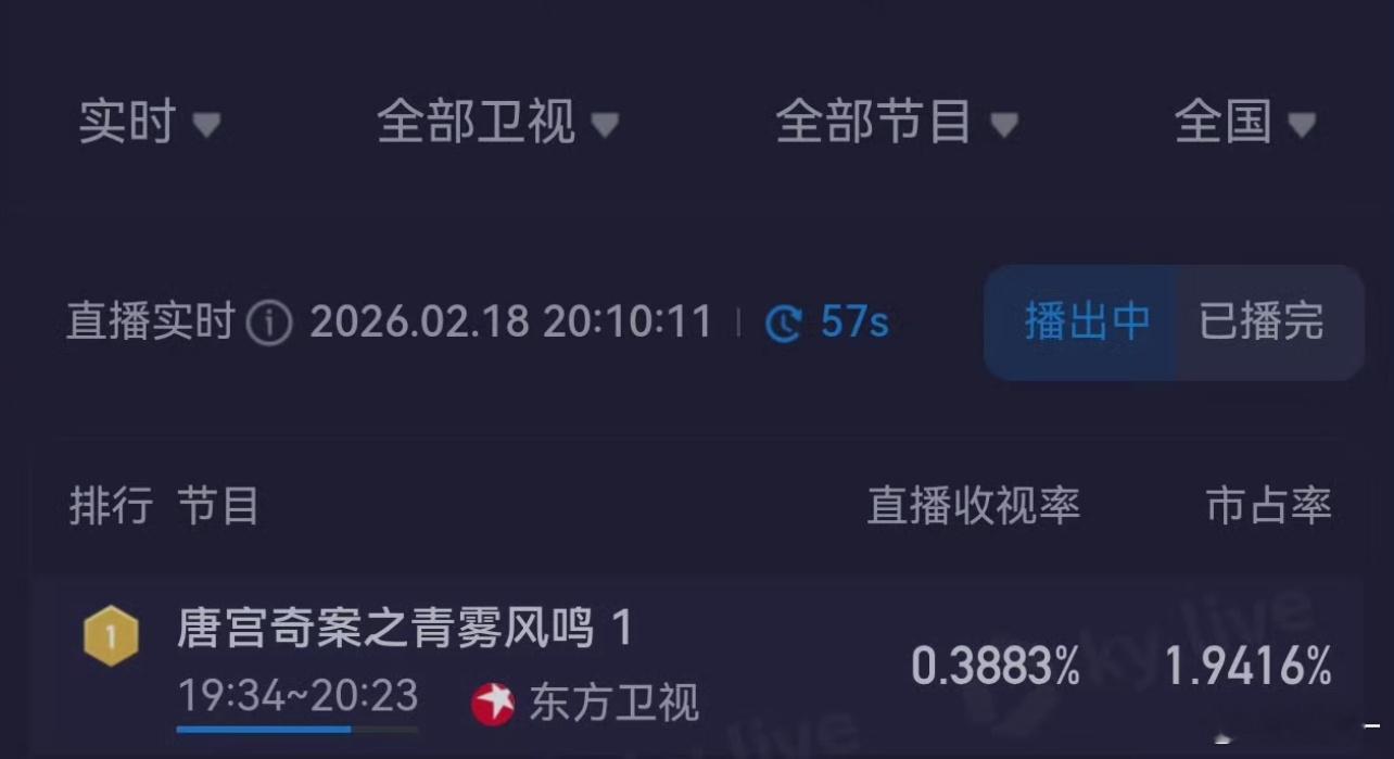 到了七点半准时抢到遥控器