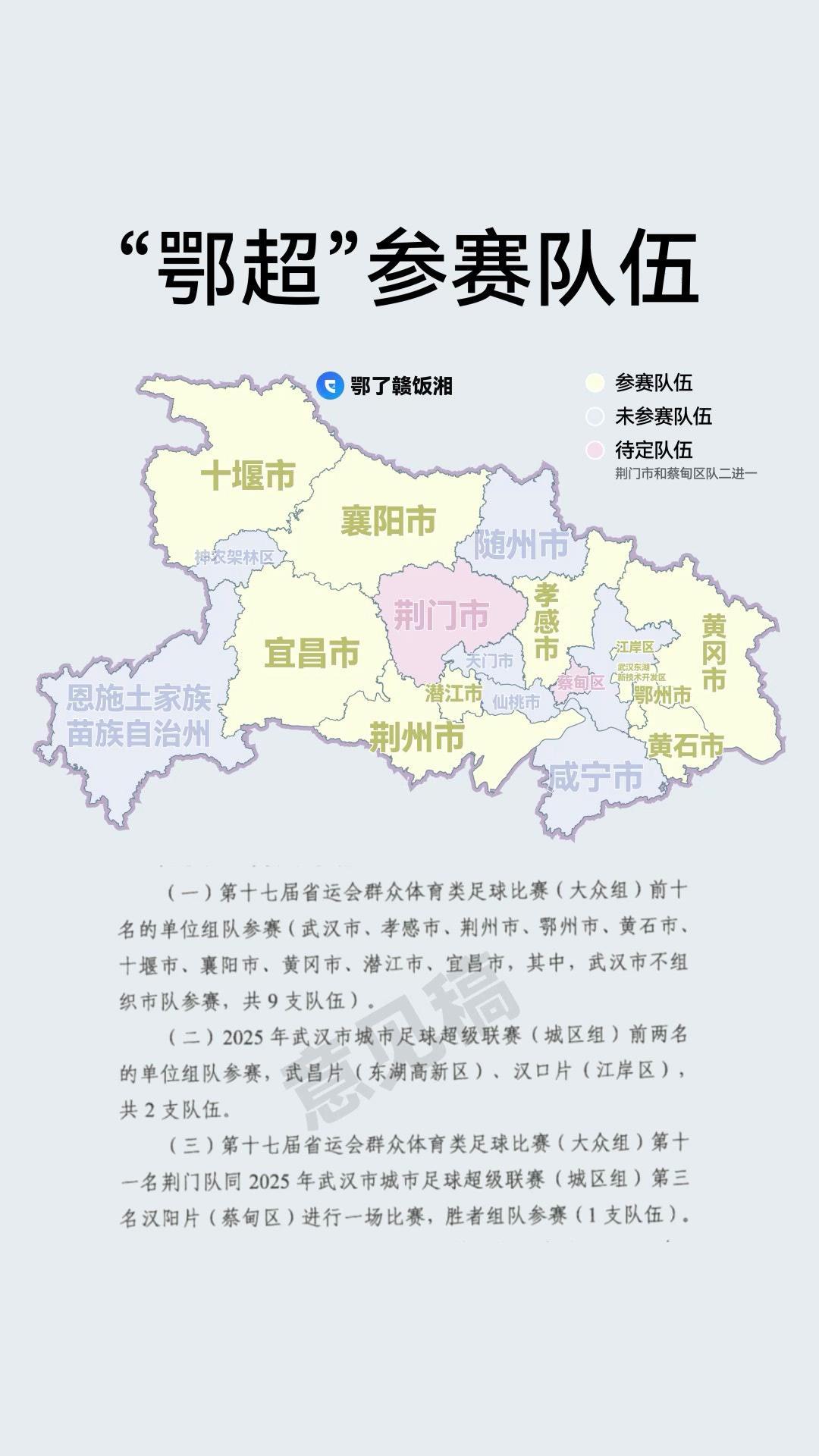 不伦不类的“鄂超”来了！！按这种方式，建议不办湖北省城市足球联赛征求意见稿，共