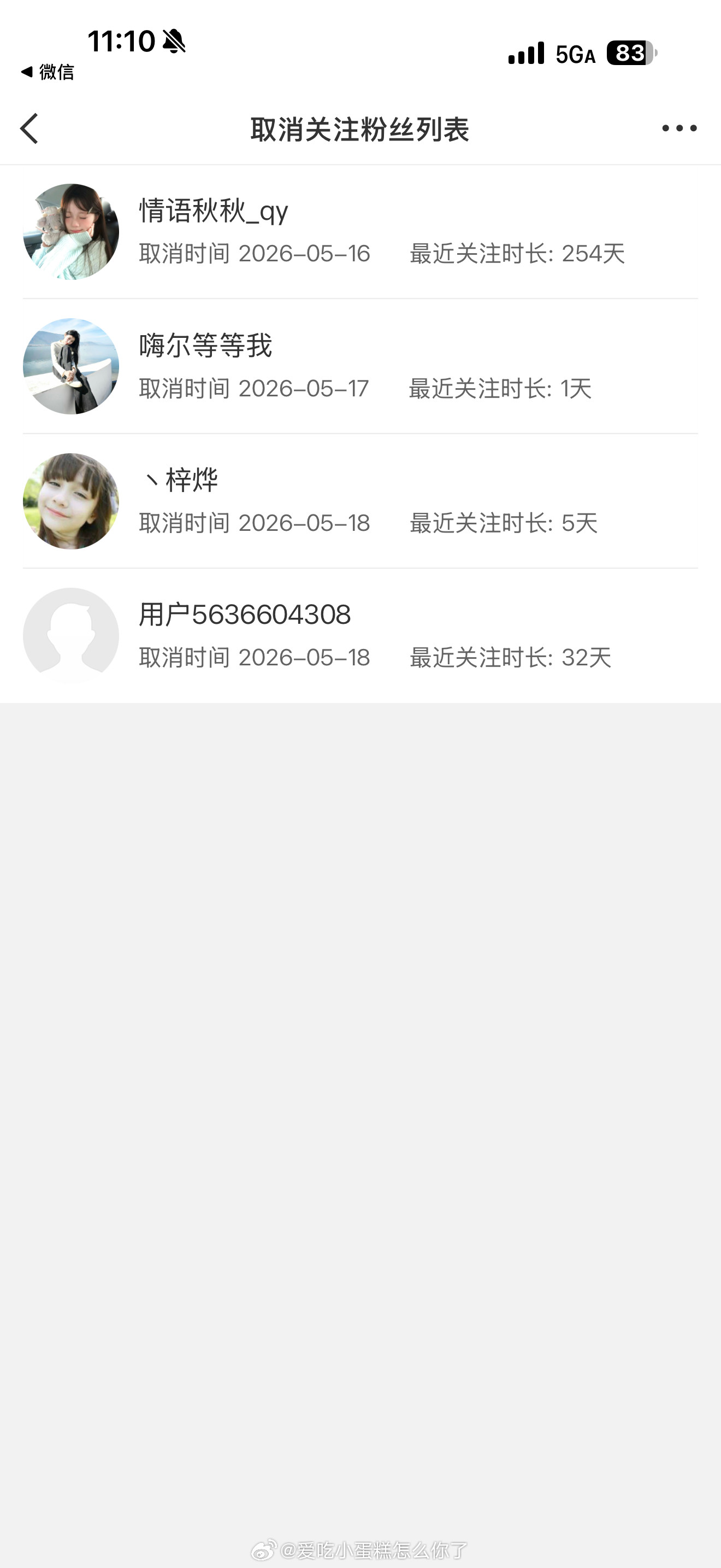 你们都是谁啊？