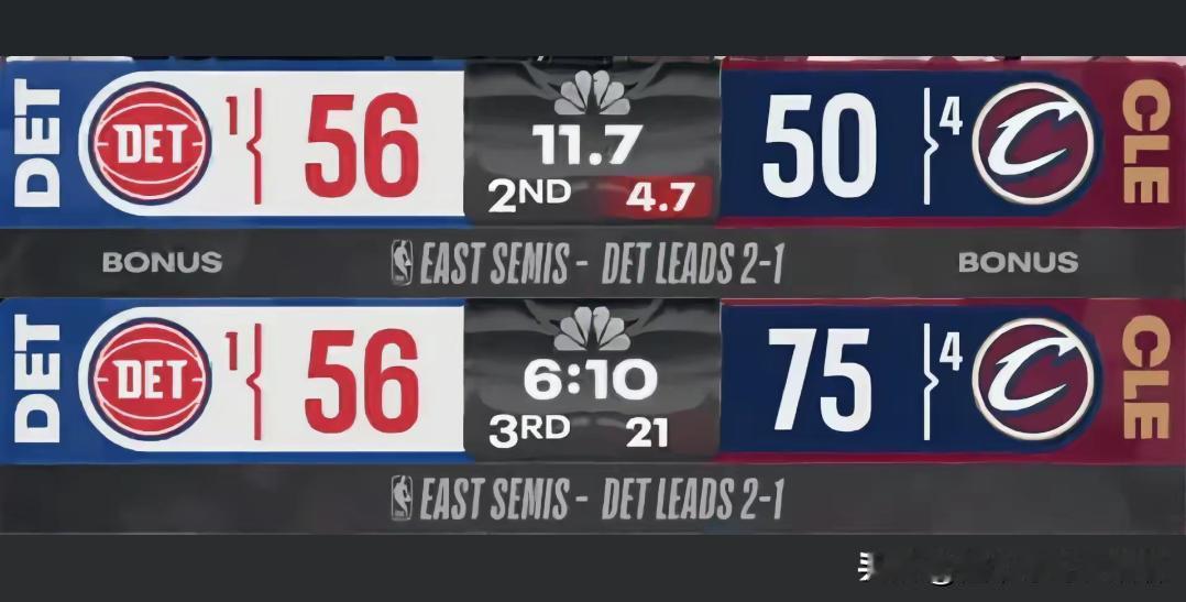 这还是是不是季后赛啊！这活塞也是够奇怪的怎么突然就断电，被骑士打了个25-0