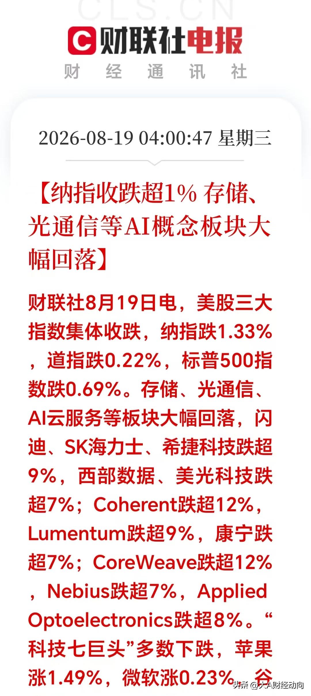 一觉醒来，一则利空消息突来，外围存储芯片集体大跌，黄金白银也遭血洗，A股早盘压力