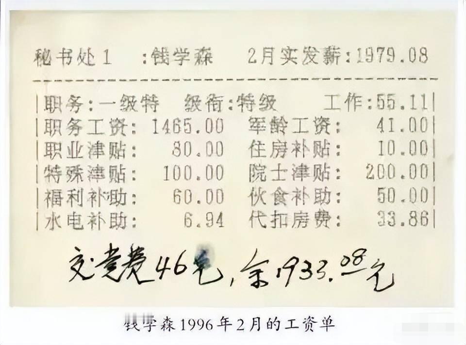 1996年，北京。钱学森的工资条，他职务是特级，职务工资1465元，院士津贴20