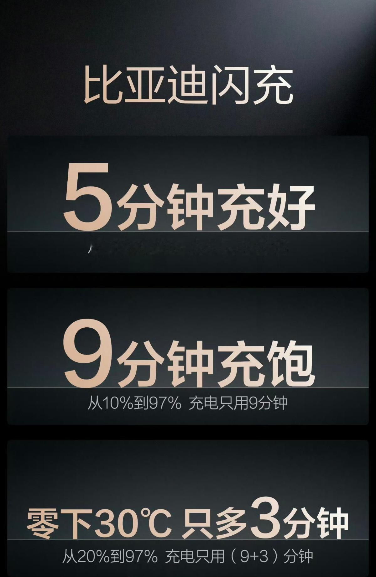 比亚迪到底有多少王炸！前脚一口气拿了5个国家科学进步奖，后脚国新办上工信部宣