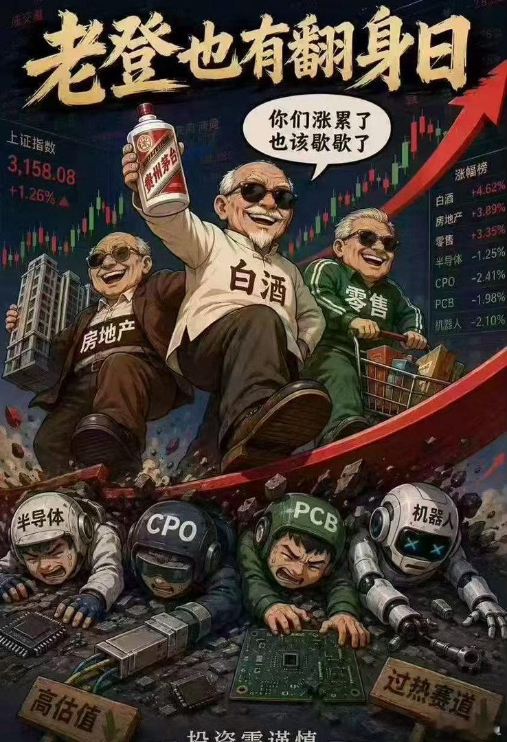 市场现在到处是段子啊…..但我每次感觉出这种图的时候，都有点不太好的样子….而且