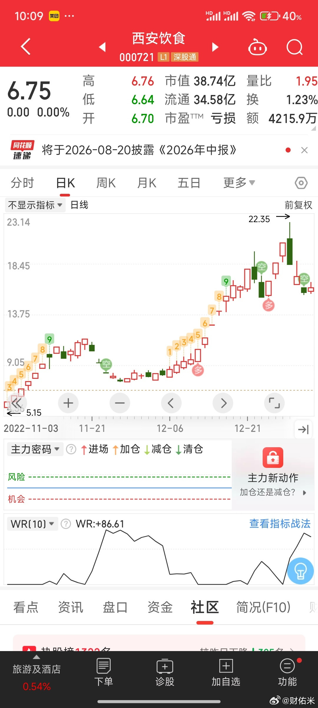 风华高科是不是越来越接近西安饮食了