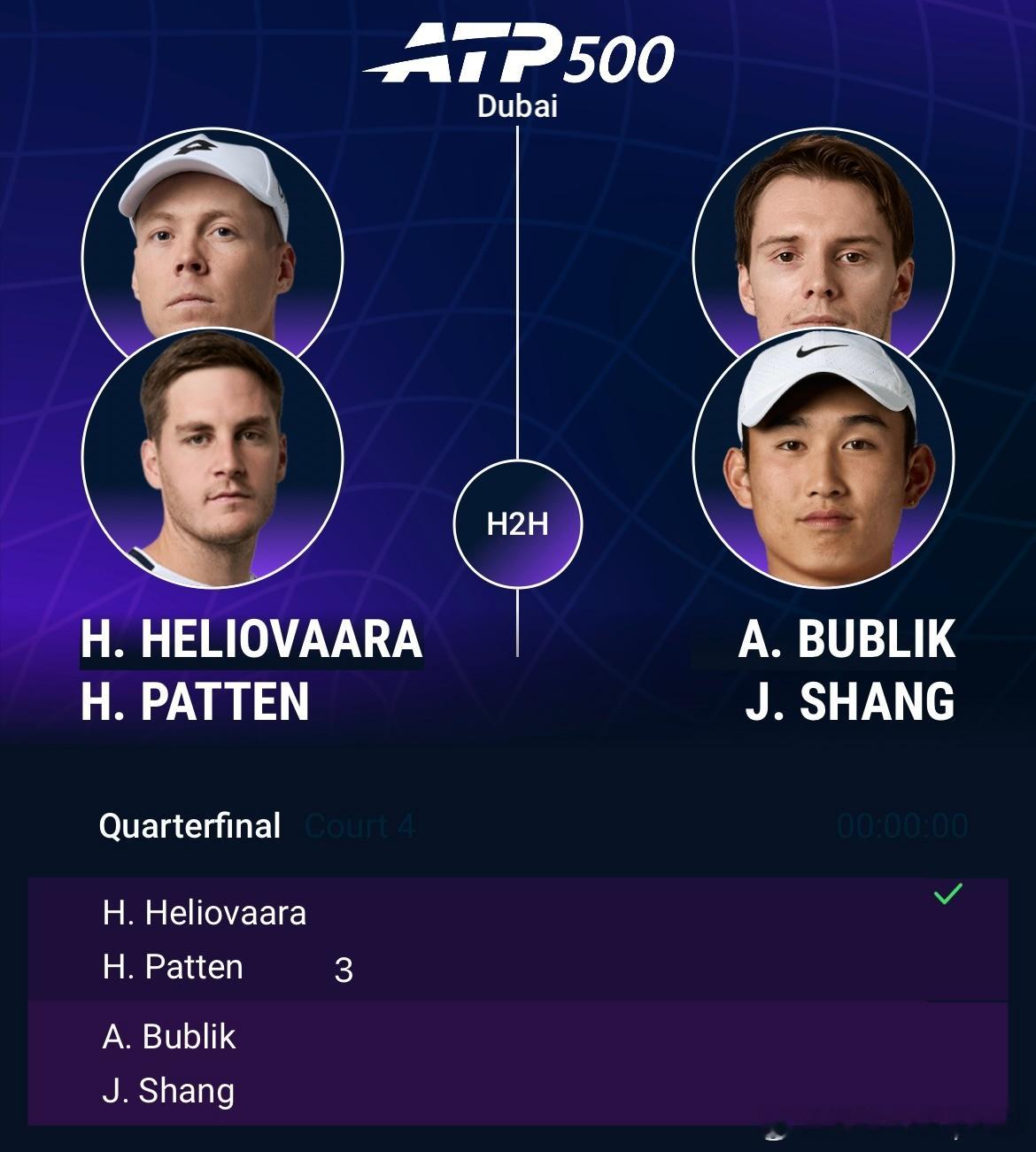 🇦🇪迪拜ATP500男双第二轮🇨🇳商竣程/🇰🇿布勃利克退赛北美阳光双