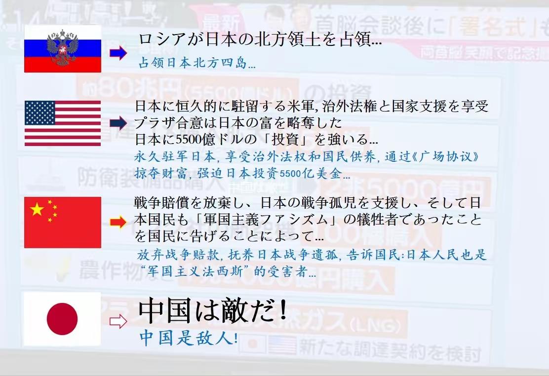 外围盛传的一张图！左宗棠评价日本“畏威而不怀德”，果然一针见血。