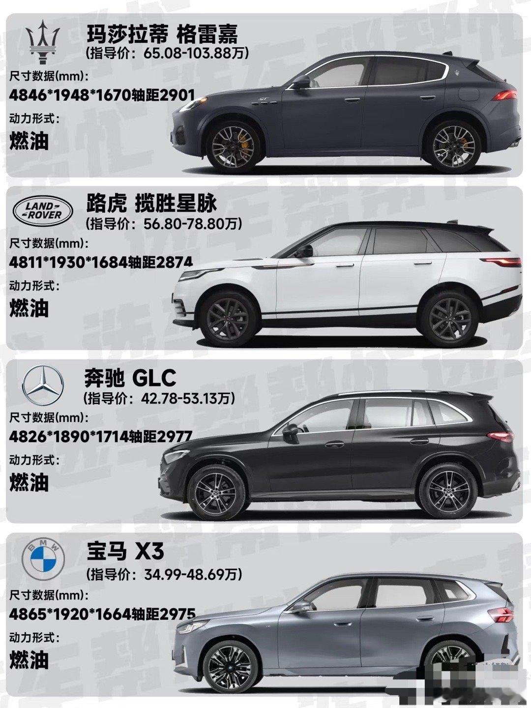 这么便宜？我都想抢一辆了（哈哈哈，并没有）曾经过百万的“三叉戟”，如今用一台Mo