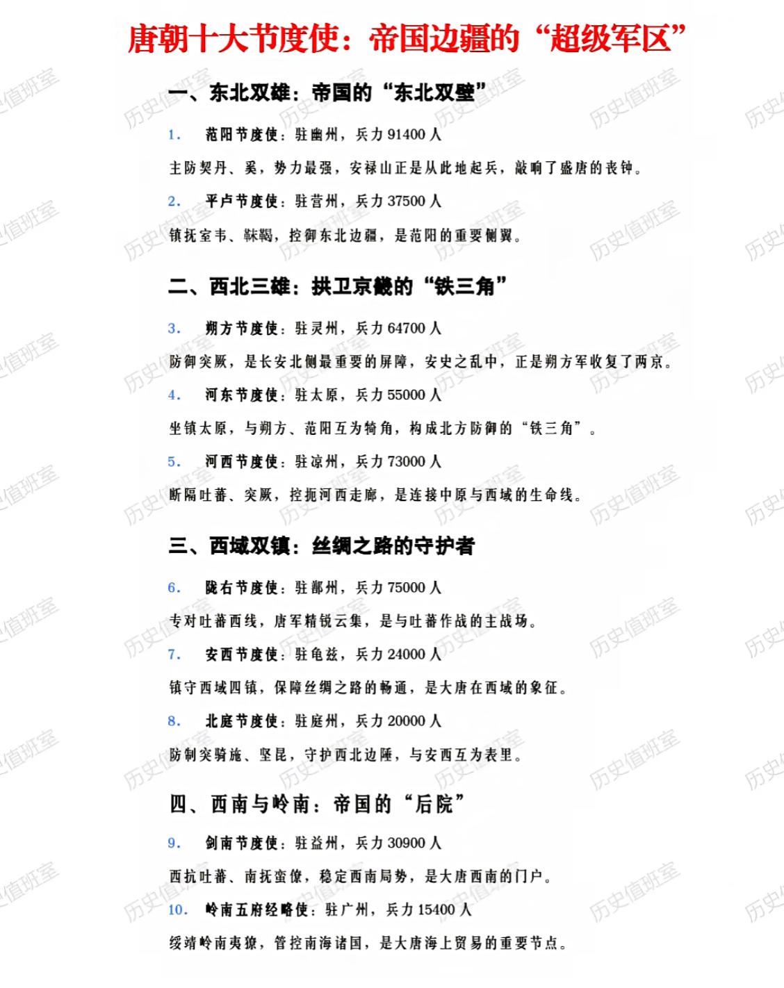 唐朝的十大节度使，帝国边疆的“超级军区”。最终也是十大节度使中兼任平卢、范阳