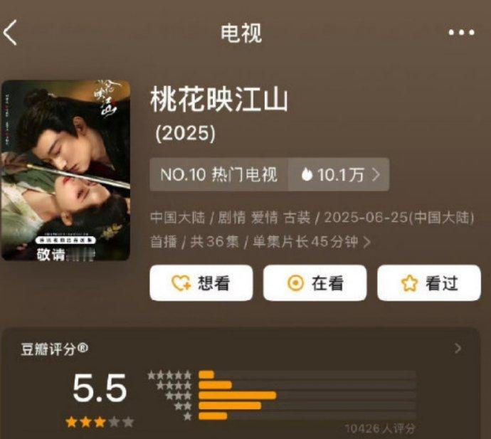 李一桐、刘宇宁《书卷一梦》豆瓣开分7.0！！孟子义，刘学义《桃花映江山》豆瓣开分