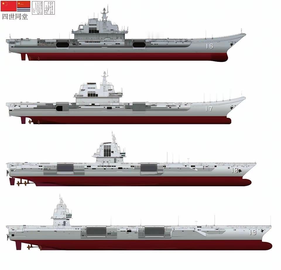 东大航母的“四世同堂”。从001辽宁舰，到002山东舰，到003电磁弹射福建舰