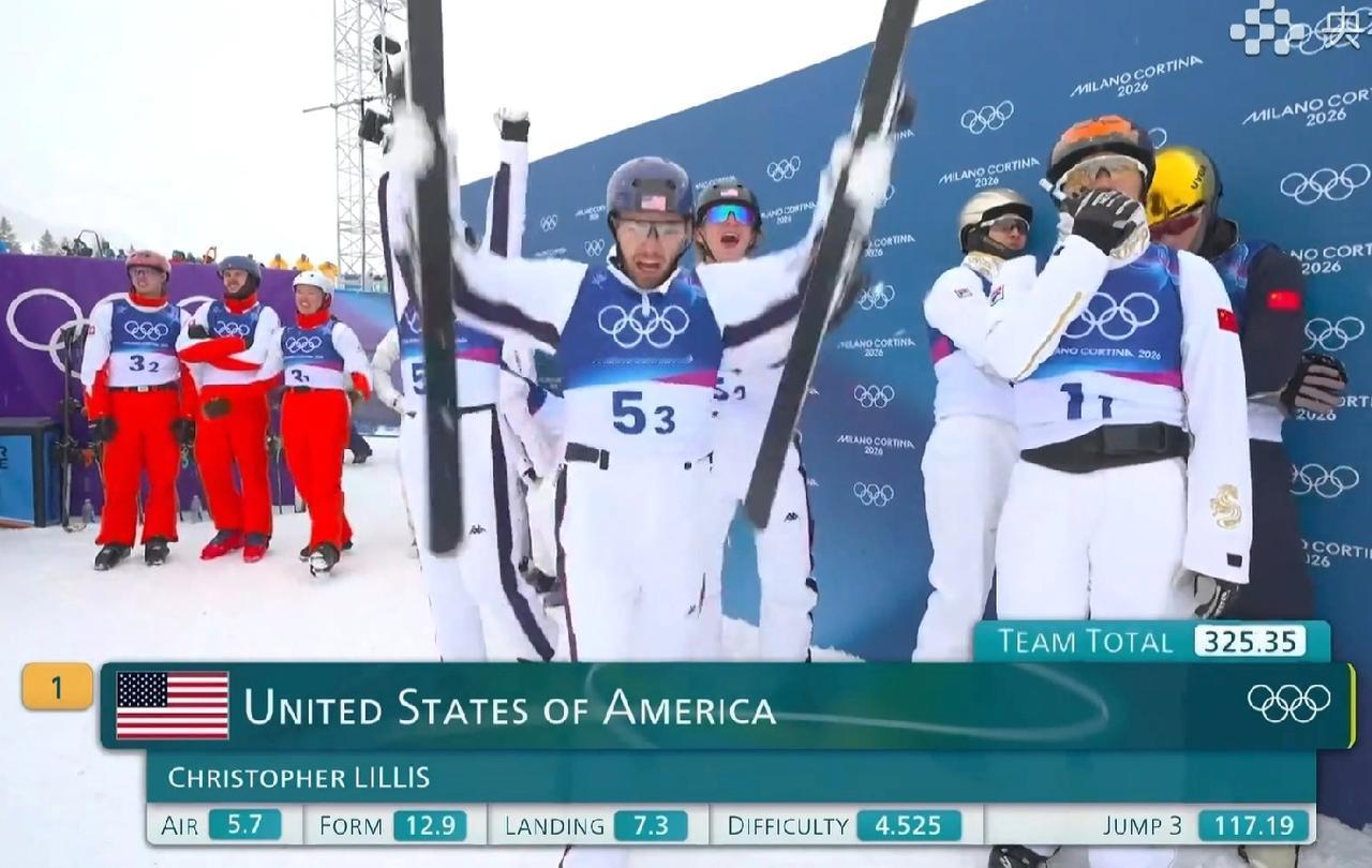 2日22日清晨，米兰冬奥结束第15比赛日，共产生了9枚金牌。挪威选手包揽了越野滑