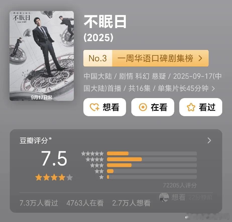 之前白敬亭被称作90“扛剧生top”，不管演啥题材都能把集均顶到4000万。但是