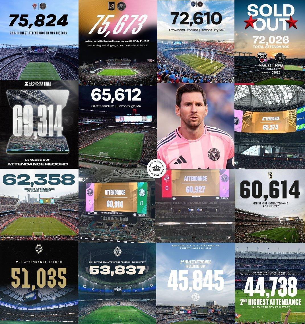 💥梅西效应！美职联常规赛历史前十观众人数的比赛：梅西所在的迈阿密国际4次上榜！