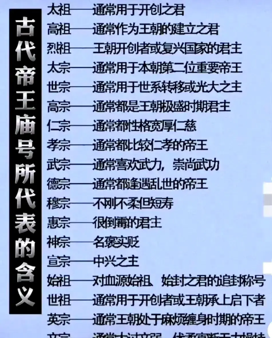 古代帝王庙号所代表的含义。​