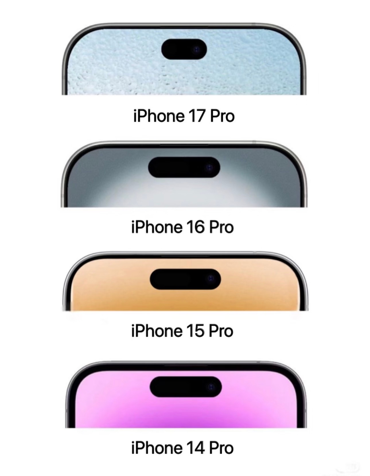 iPhone17Pro灵动岛或缩短25%嗯？所以iPhone的终极形态，就是挖孔
