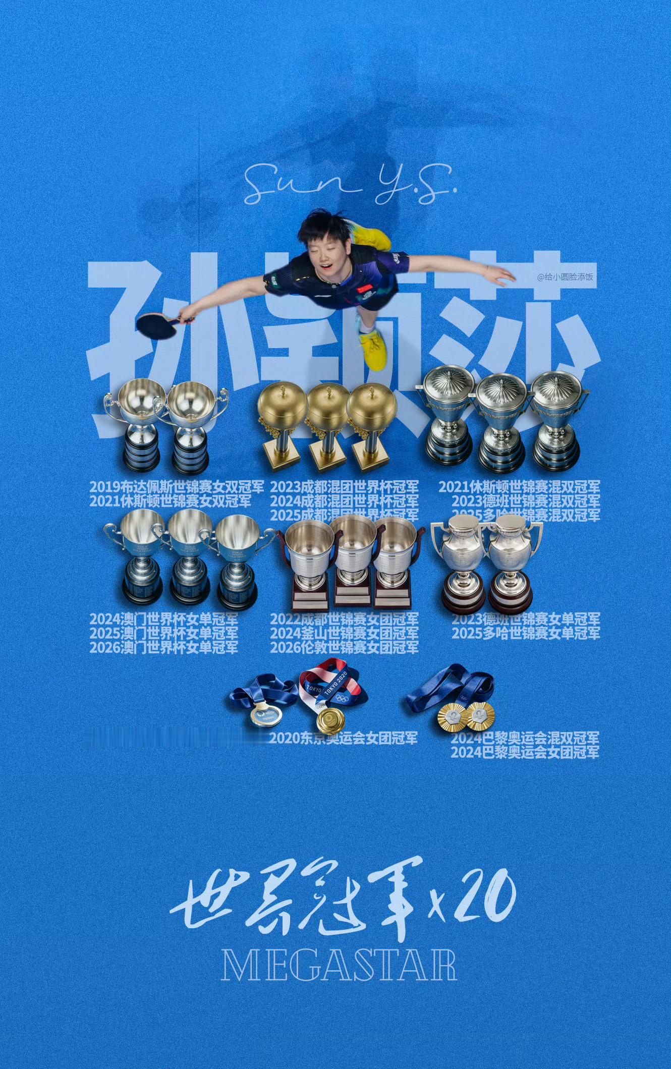 孙颖莎给小朋友的回信给莎莎的一封信：孙颖莎你牛逼你知豆不，孙颖莎就是最牛