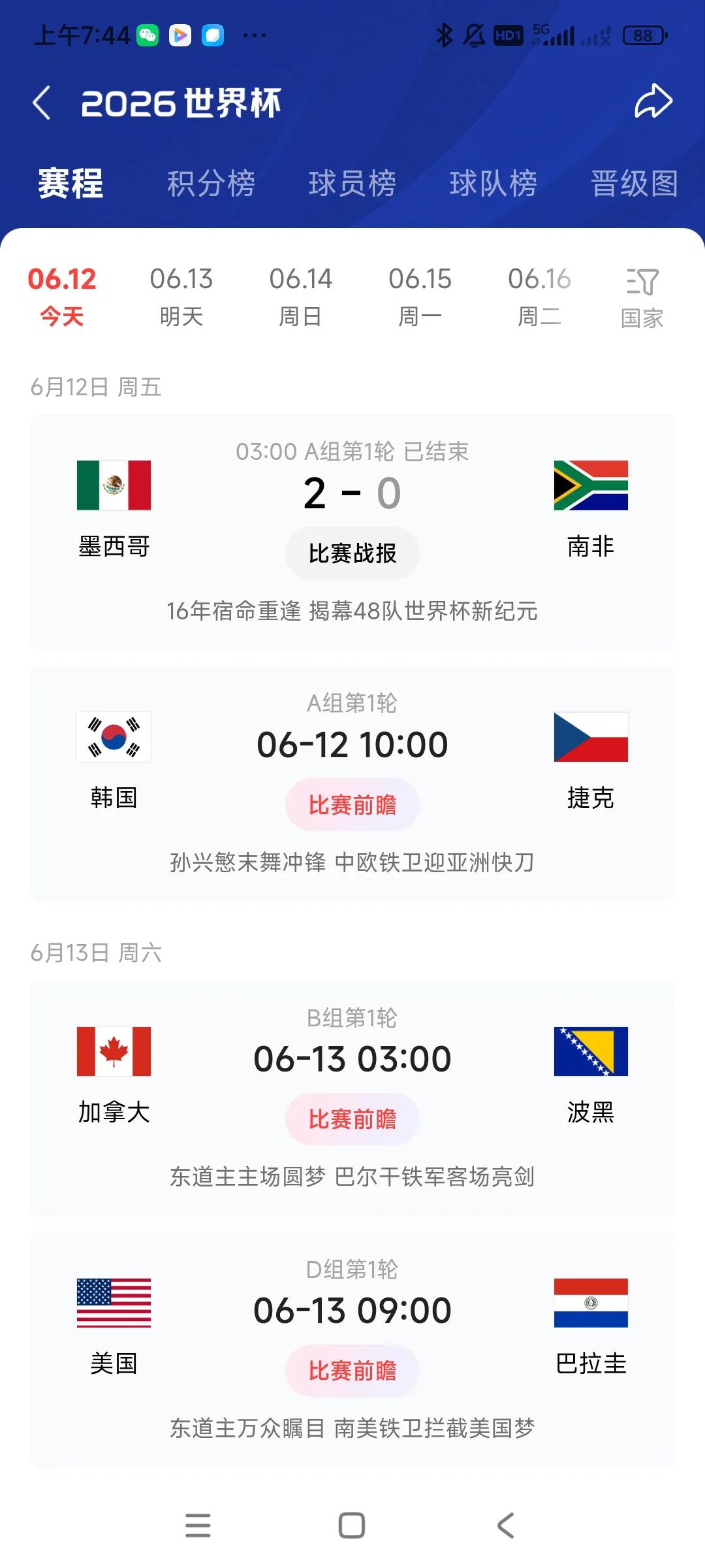 这个世界杯扩军后，现在48支球队参加比赛，小组第三名也能进入下一轮，比赛精彩性下