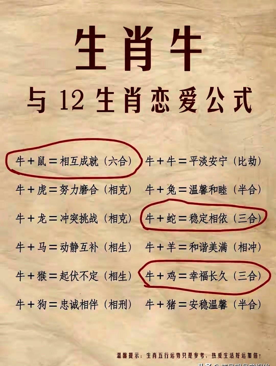 这两天朋友圈反复刷到一张“牛与十二生肖恋爱公式”，发帖人精准锁定1973年出生的