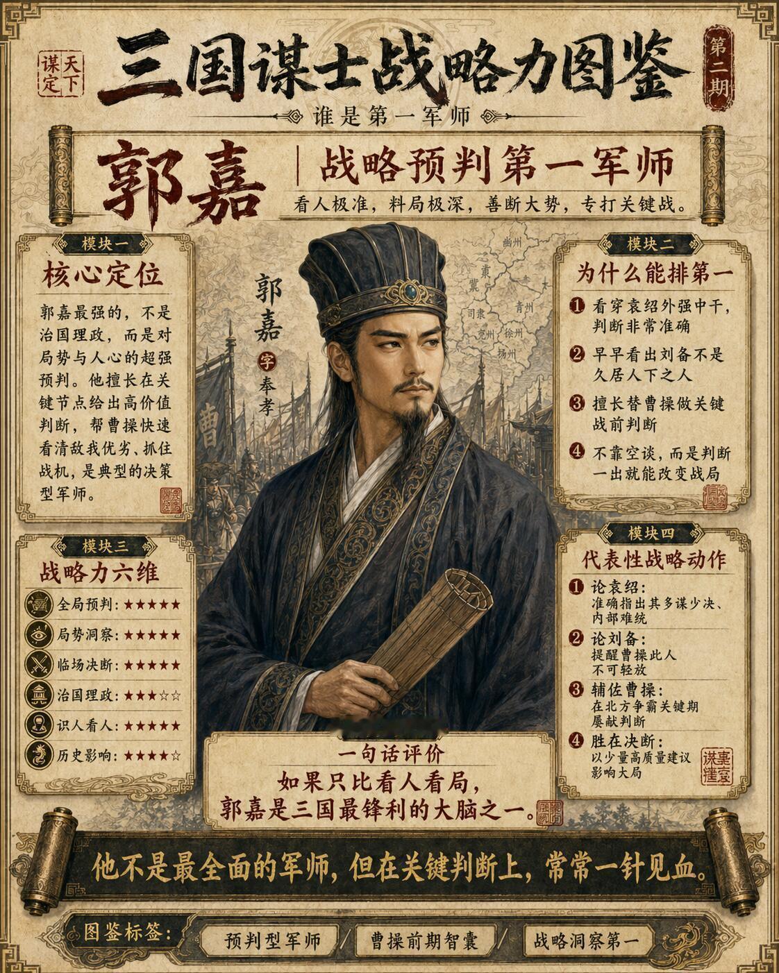 一组图看懂三国谋士，谁是第一军师？