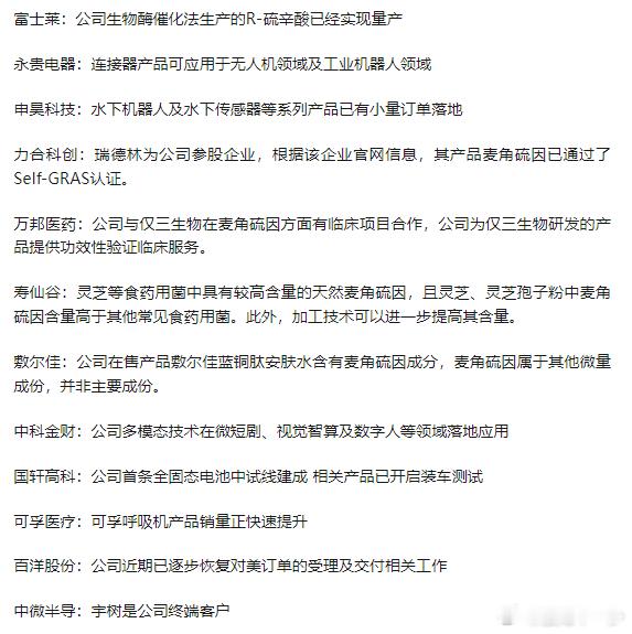 0519沪深两市互动精华​​​